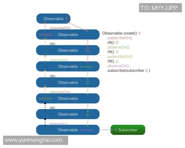 深入解析AM仿真与缩小抖动技术的全面教程与实用技巧分享